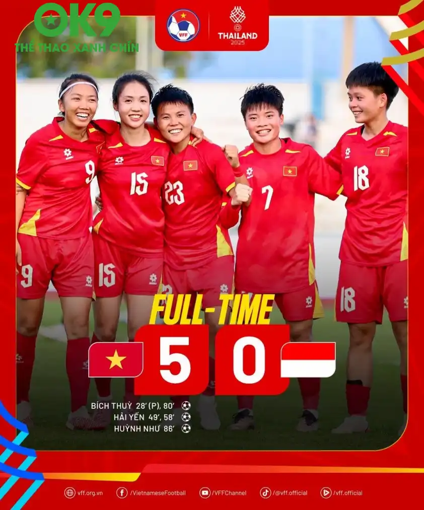 Tuyển nữ Việt Nam huỷ diệt đối thủ để tiến vào chung kết. (Ảnh: VFF) Tuyển nữ Việt Nam huỷ diệt đối thủ để tiến vào chung kết. (Ảnh: VFF)